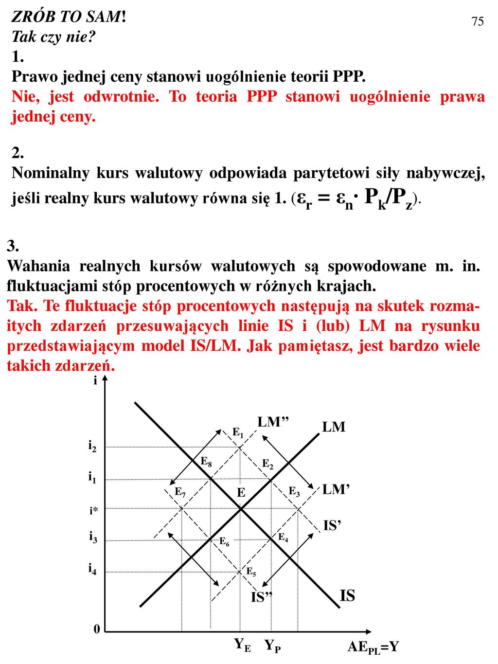 Witam Pa Stwa Na Wyk Adzie Z Makroekonomii Ii Ppt Pobierz